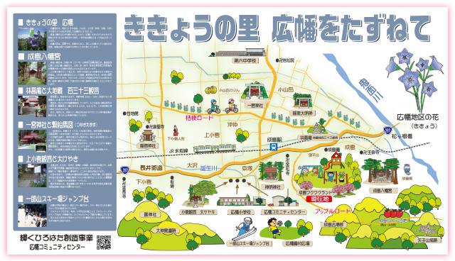 ワクワクランド内看板